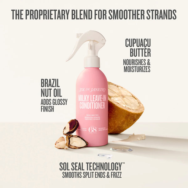 Milky Leave-In Conditioner Cheirosa 68 image 7